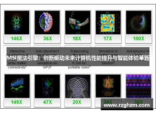 MSI魔法引擎：创新驱动未来计算机性能提升与智能体验革新